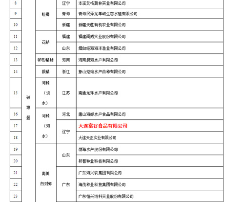 7790�ط����ť���`�פ�����ˮ�b�N�I�����I���x�Ф줿���Ȥ�ף��